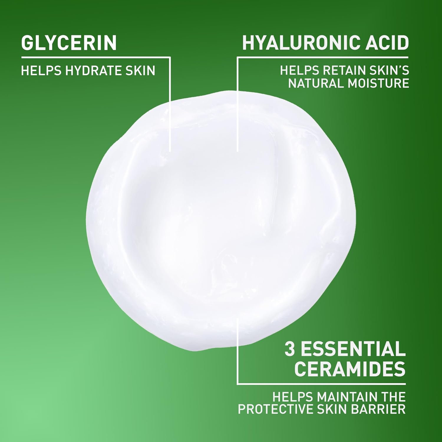 CeraVe Hydrating Facial Cleanser for Normal to Dry Skin
